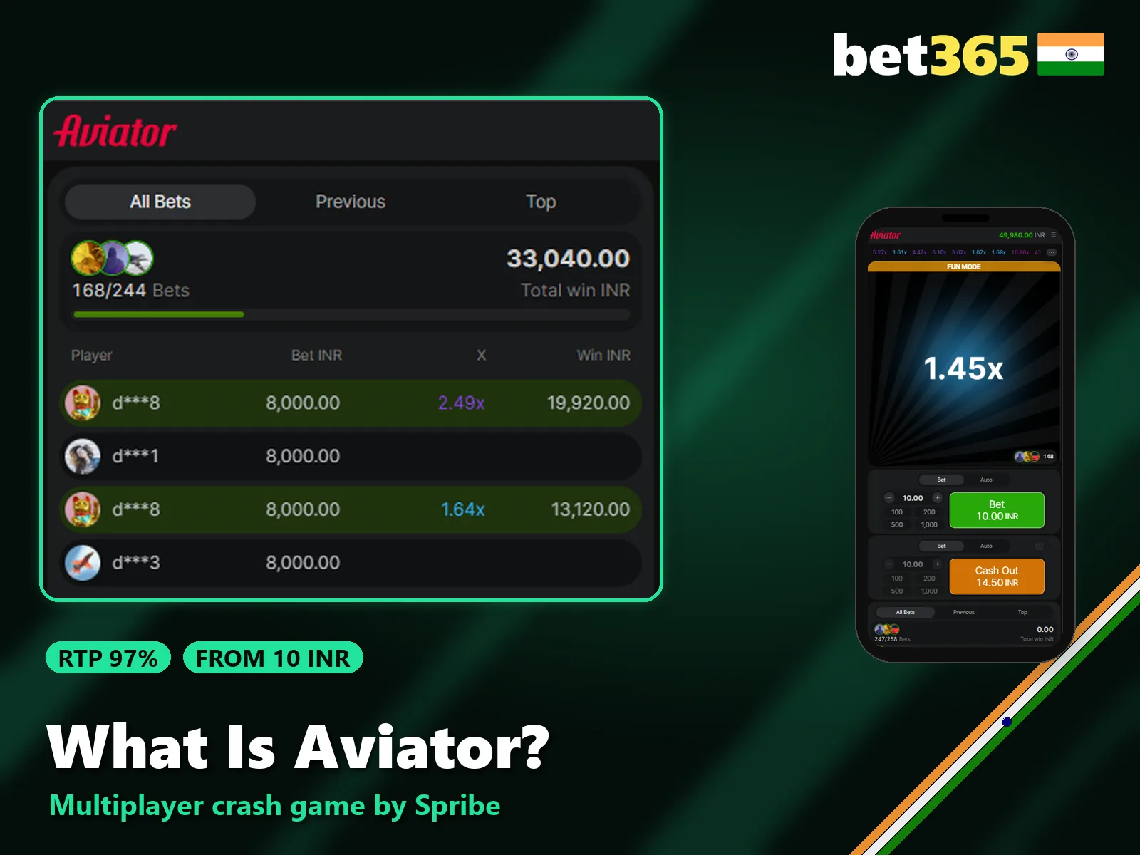 Aviator by Spribe at Bet365 with live bets and a 97% RTP.